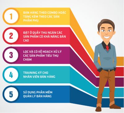 5 GỢI Ý GIÚP TĂNG DOANH THU CHO NHÀ BÁN LẺ