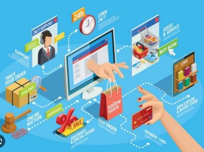 CÁC BƯỚC MỞ CỬA HÀNG KINH DOANH BÁN LẺ